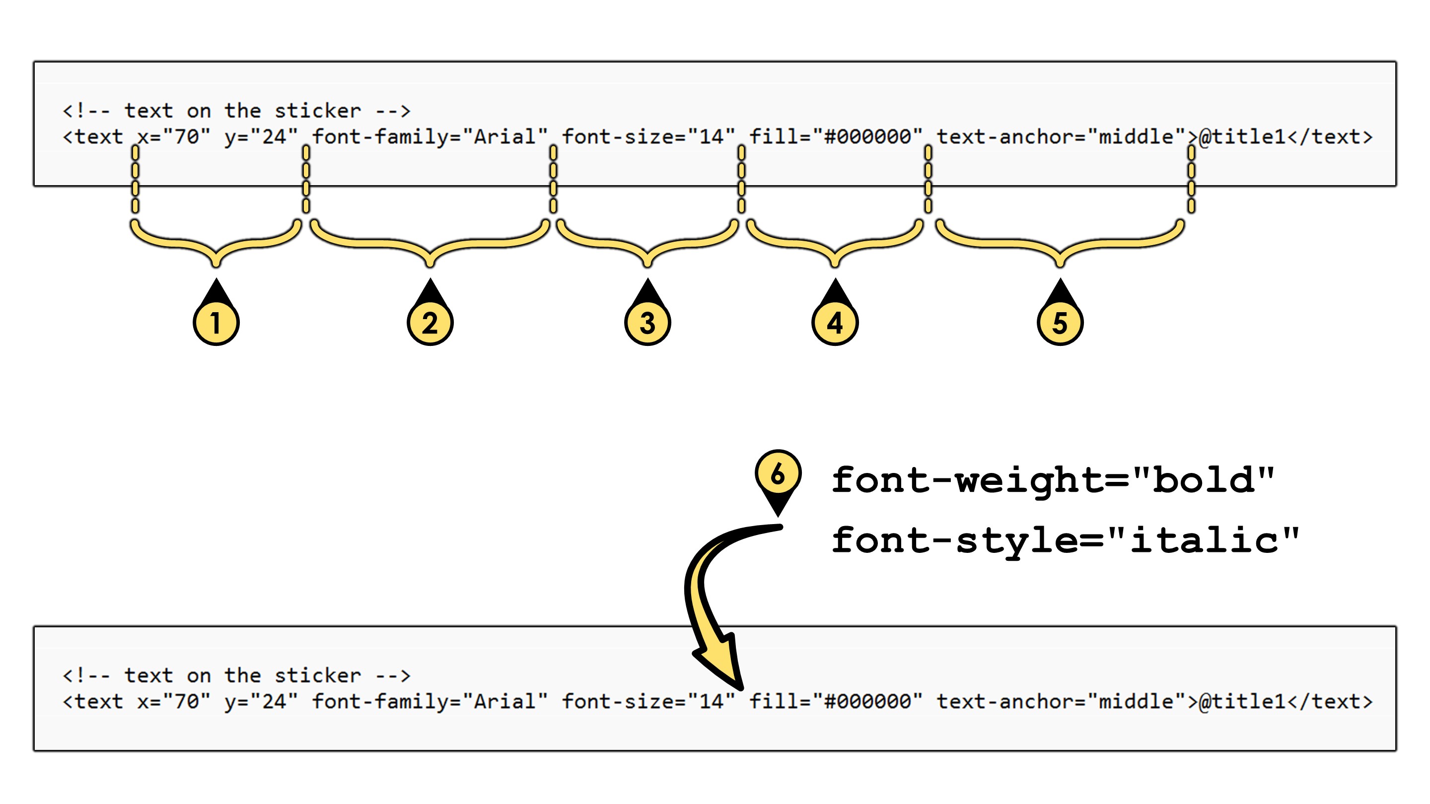 changefont4 changefont4