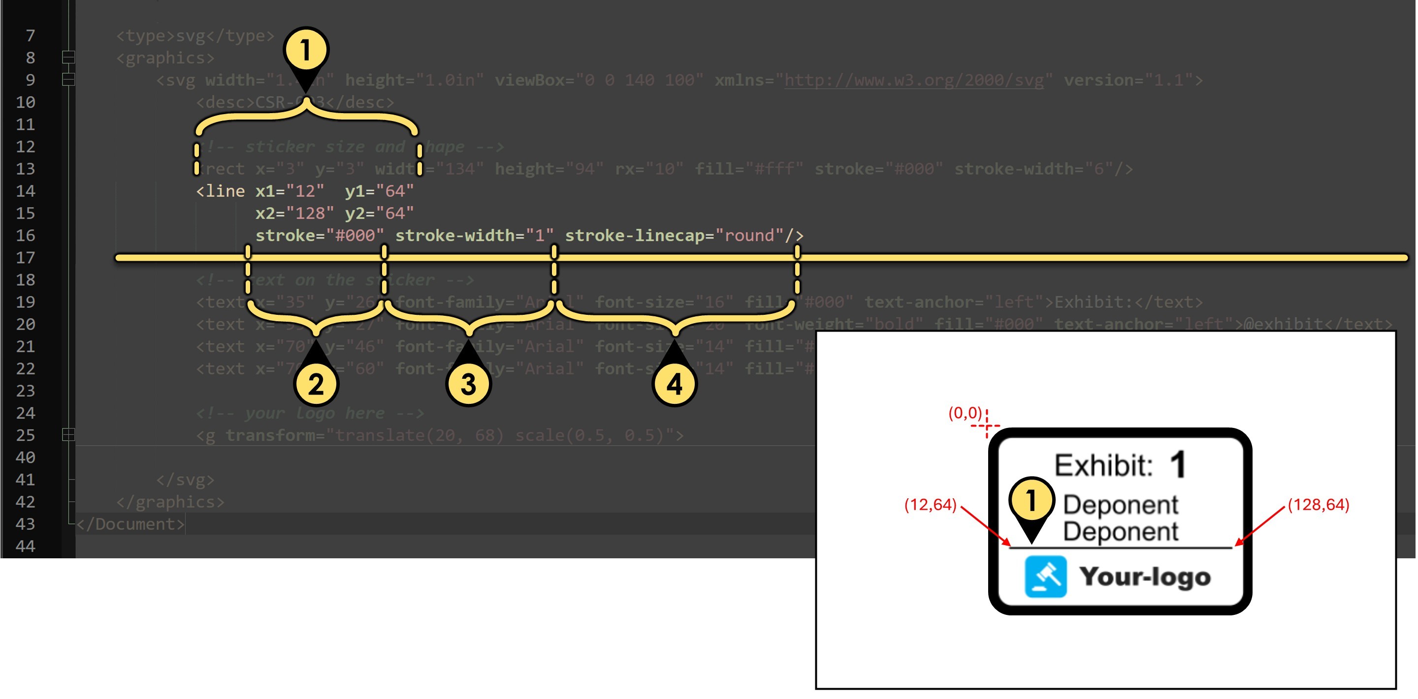 creating a line anatomy6